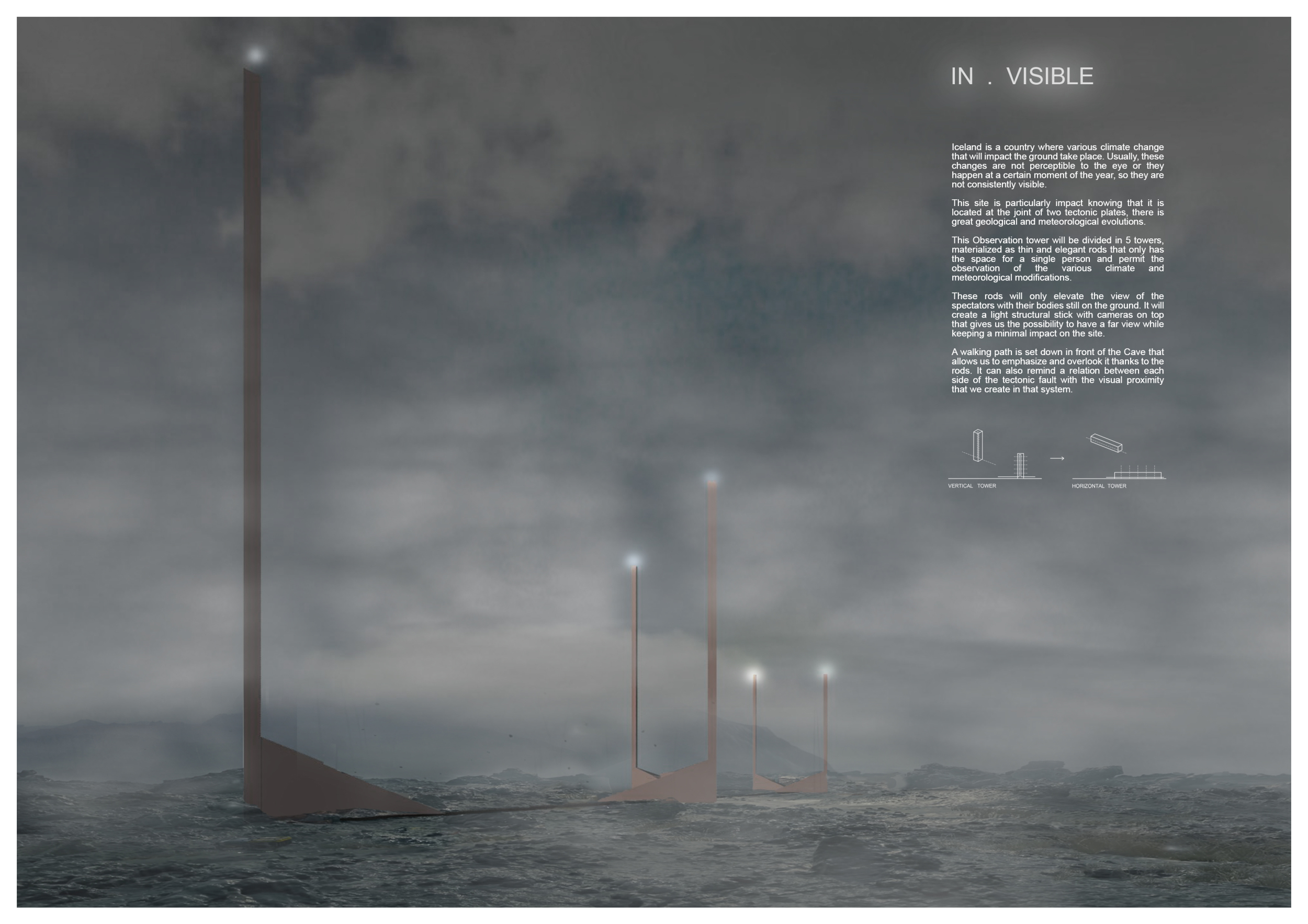 Architecture project // Towers of Observation with Conic Camera Systems ...