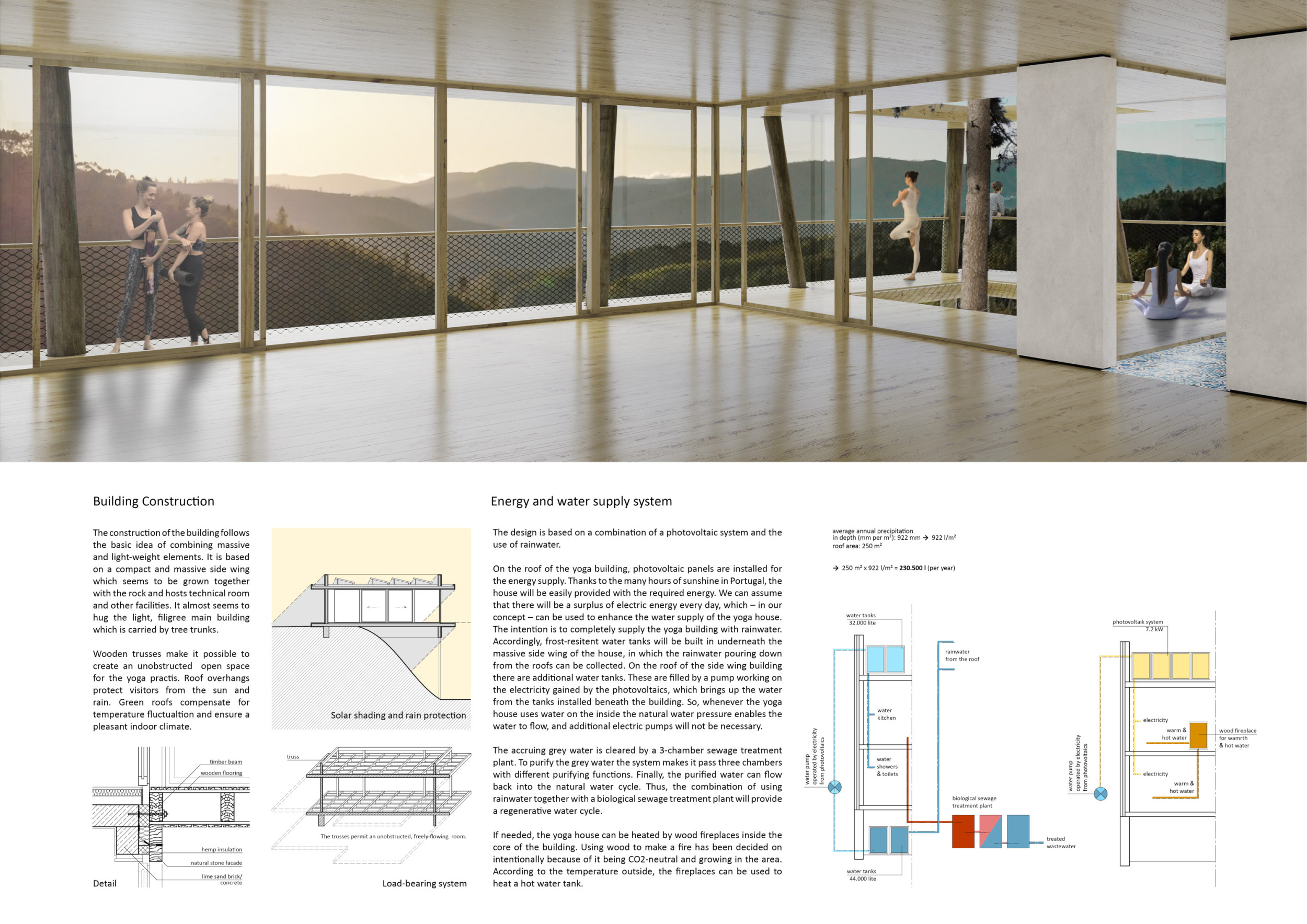 Architecture project // Panoramic Yoga Shala Framed by Natural Stone ...