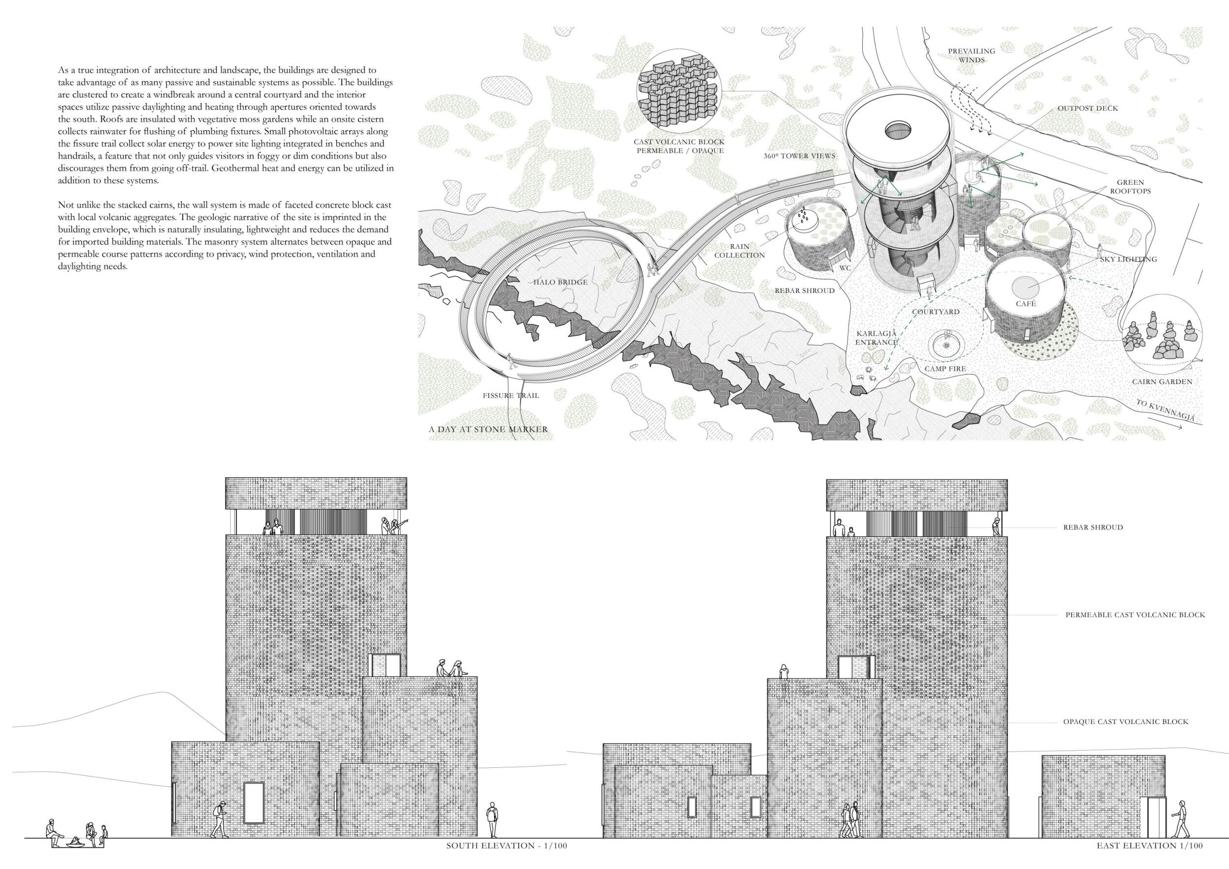 Volcano Proof Design Architecture project // Volcanic Aggregates and Gray Concrete Anchoring ...