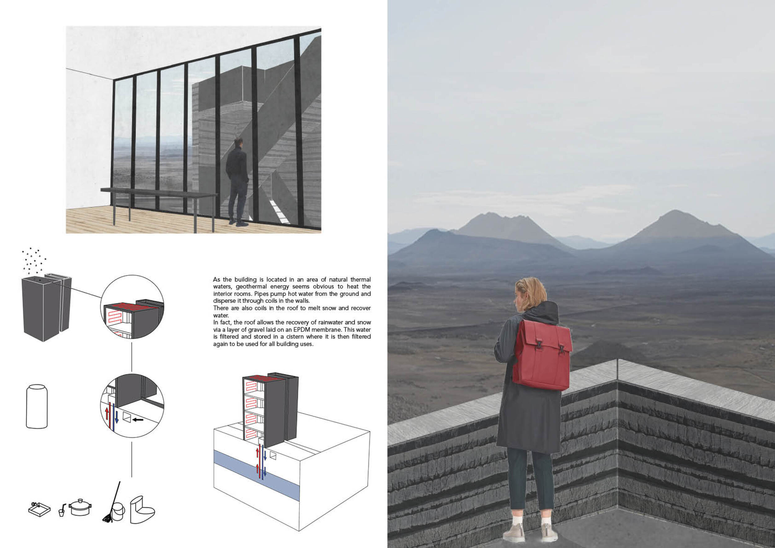 A closer look at Sustainable Community Spaces