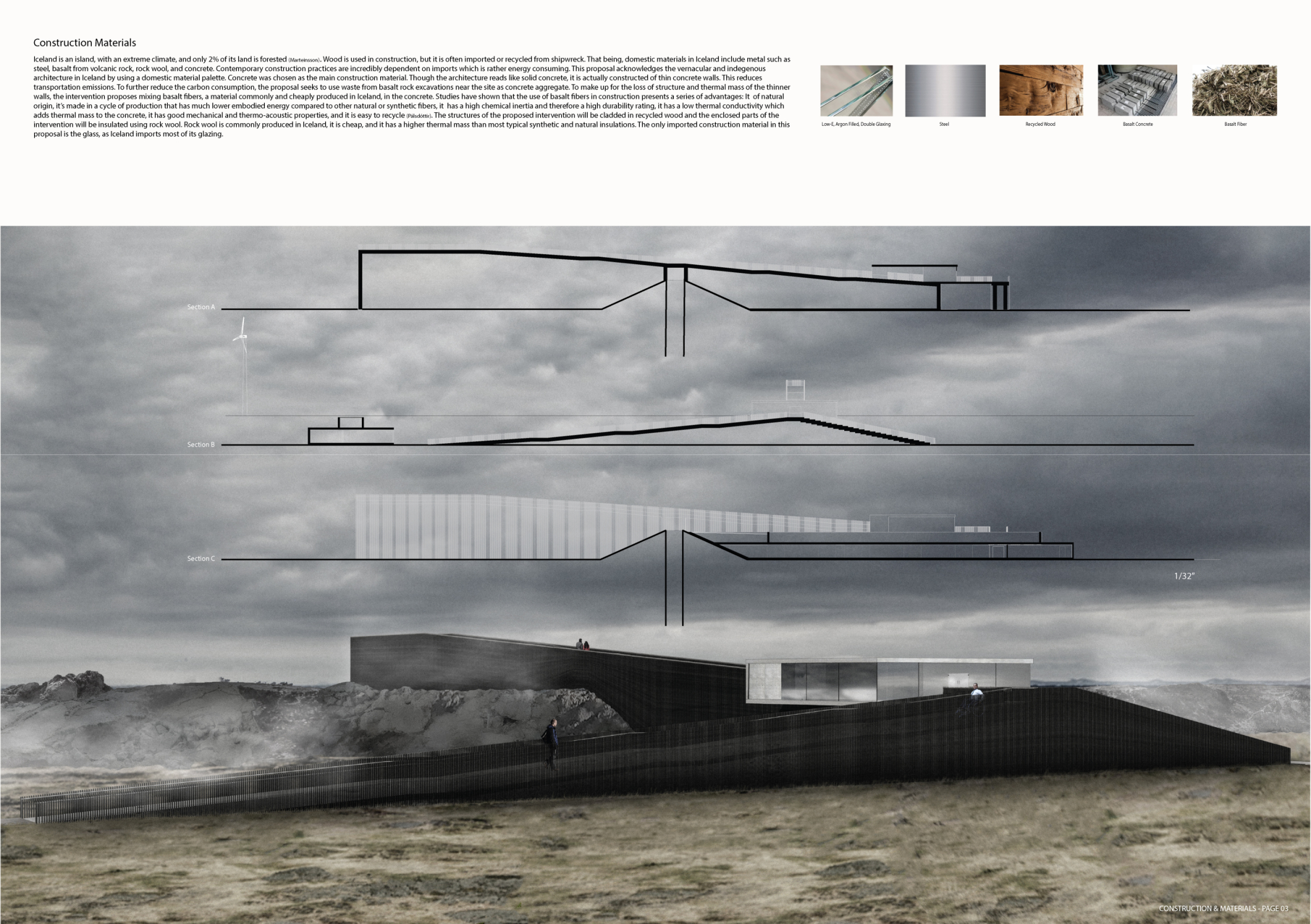 Project Using Basalt Architecture project // Basalt Fiber Structure Integrating Thermal ...