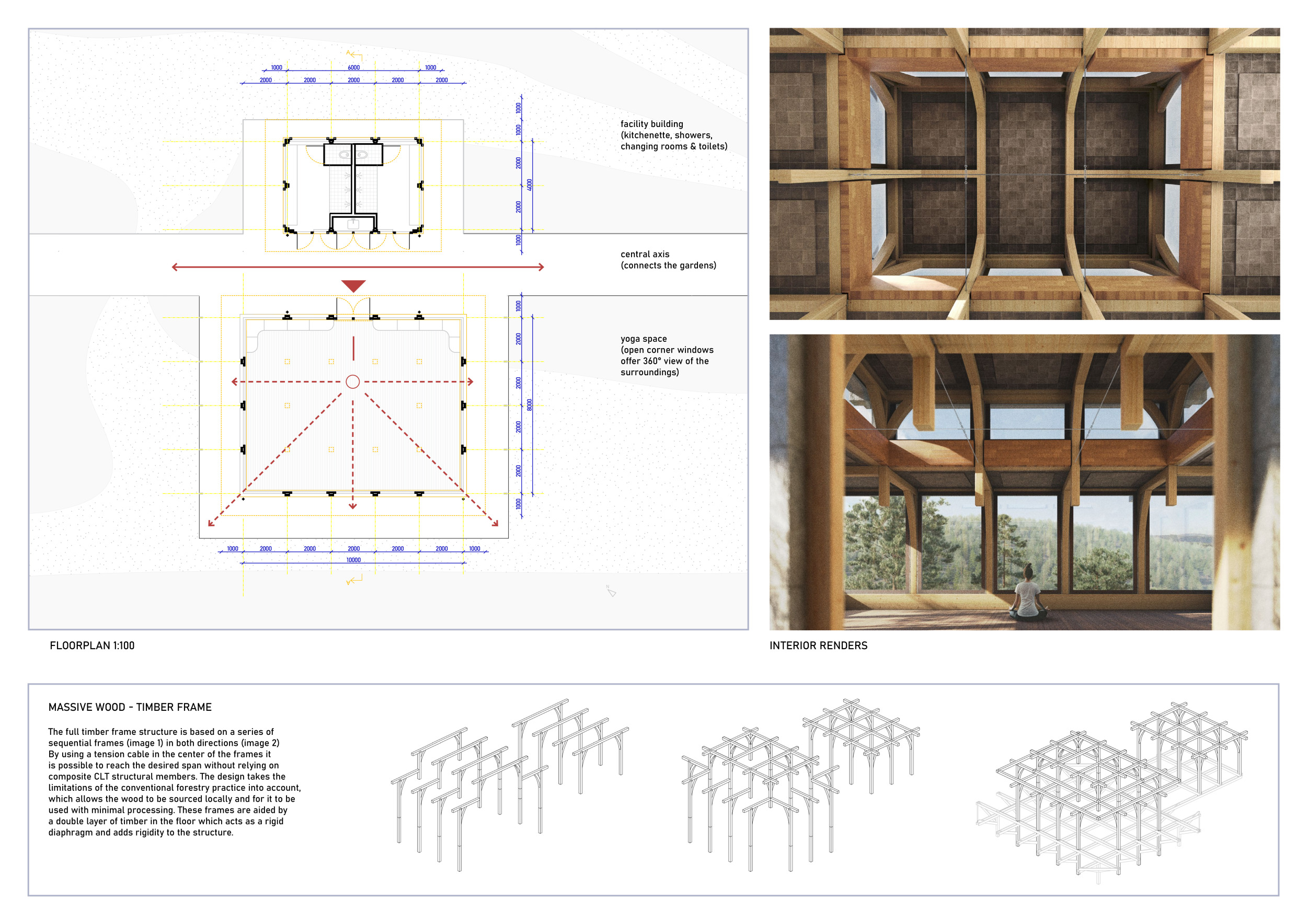 Architecture project // Moss Roof and Timber Frame Structure for a ...