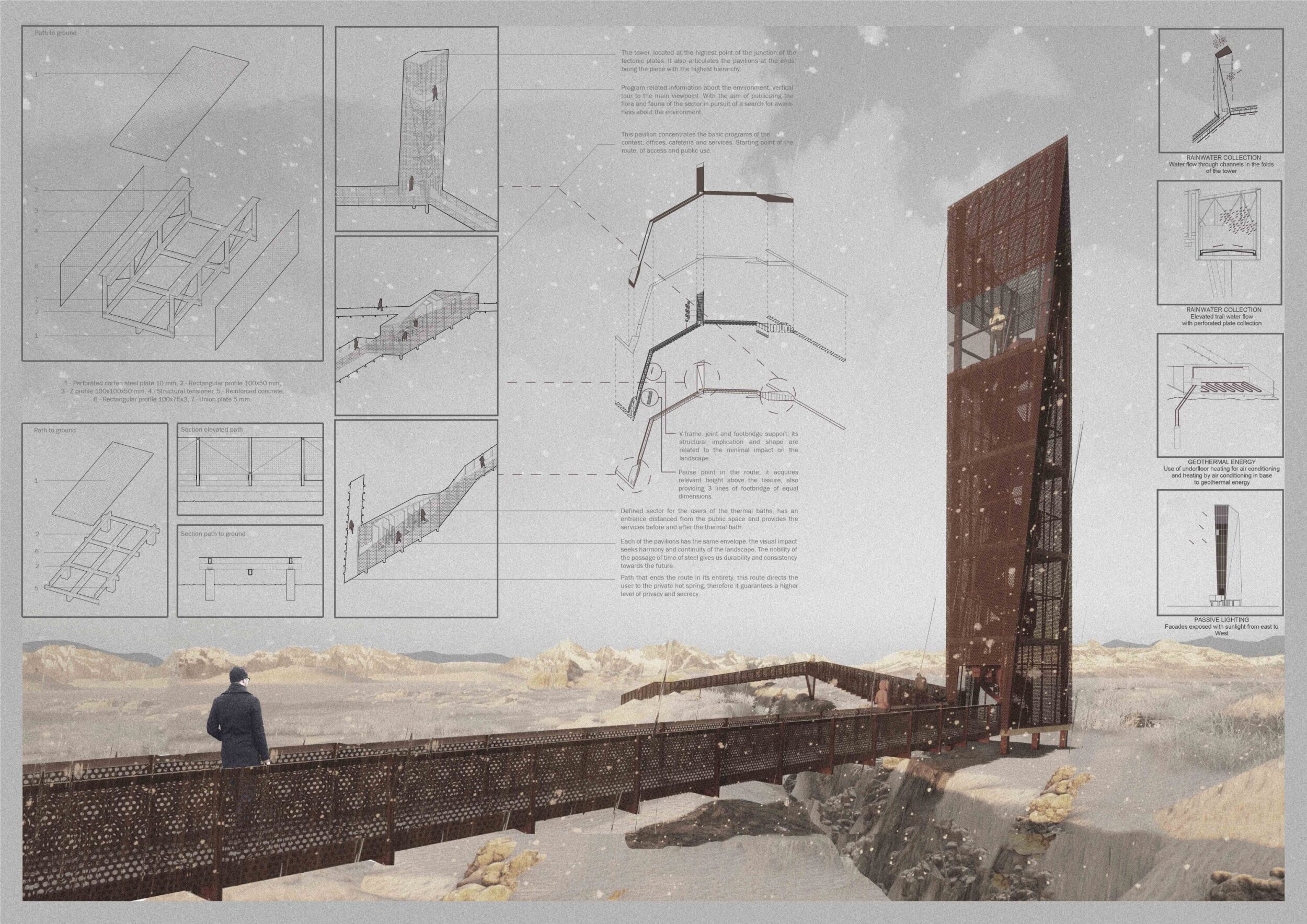 Architecture project // Perforated Steel Structures Embracing Hot ...
