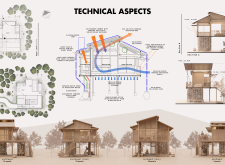 Client Favoritecambodiahuts architecture competition winners