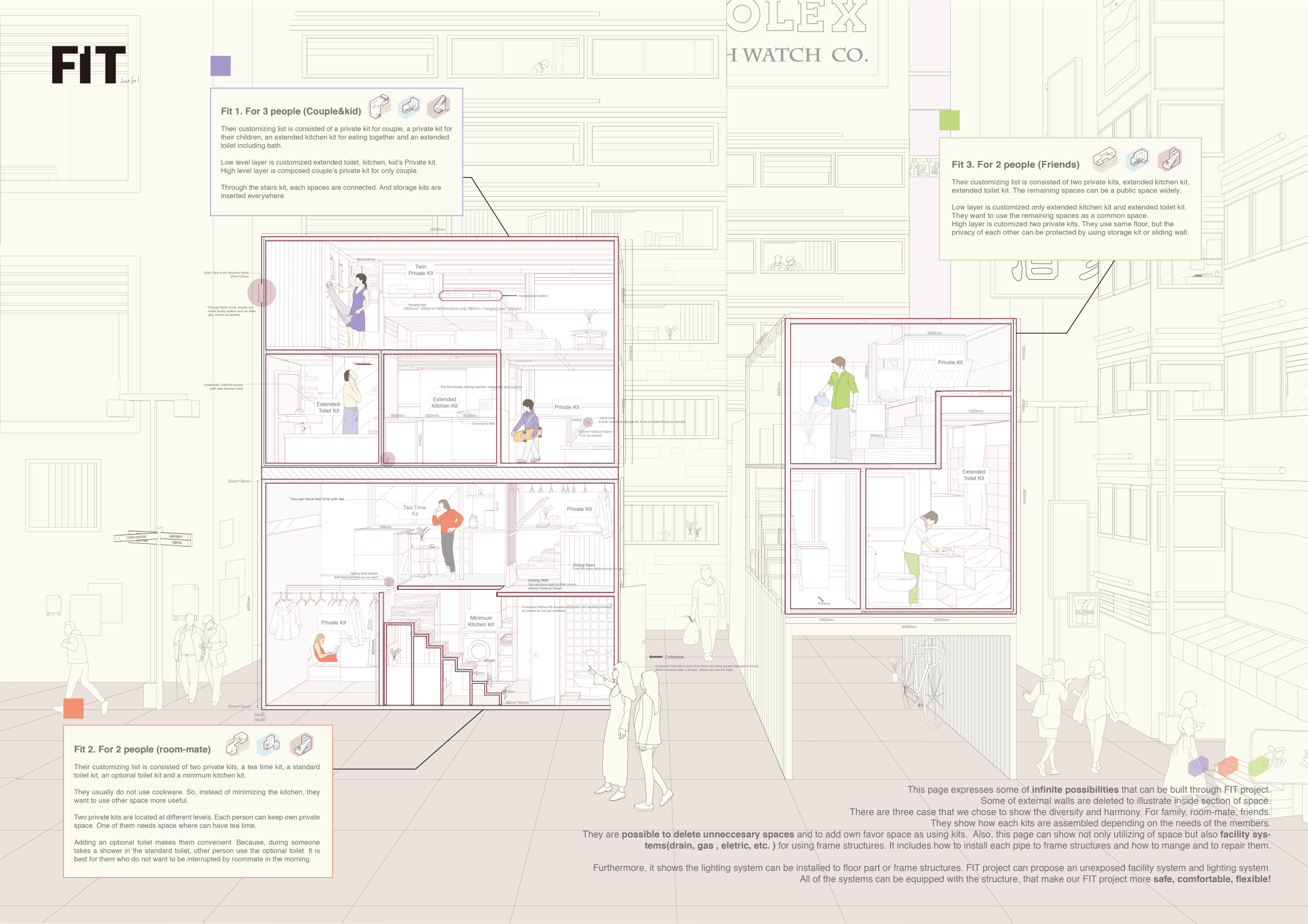 Architecture project // Modular Living Spaces Featuring Plywood and ...