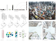 2nd Prize Winnerhongkongpixelhomes architecture competition winners