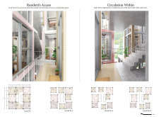 1st Prize Winnerhongkongpixelhomes architecture competition winners
