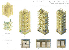 BB GREEN AWARDhongkongpixelhomes architecture competition winners