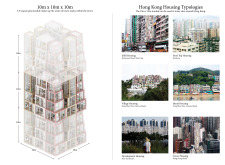 1st Prize Winnerhongkongpixelhomes architecture competition winners