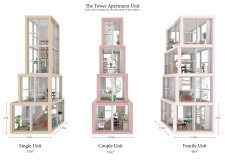 1st Prize Winnerhongkongpixelhomes architecture competition winners