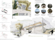 3rd Prize Winneririshcultmusicvenue architecture competition winners