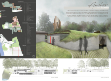 2nd Prize Winneririshcultmusicvenue architecture competition winners