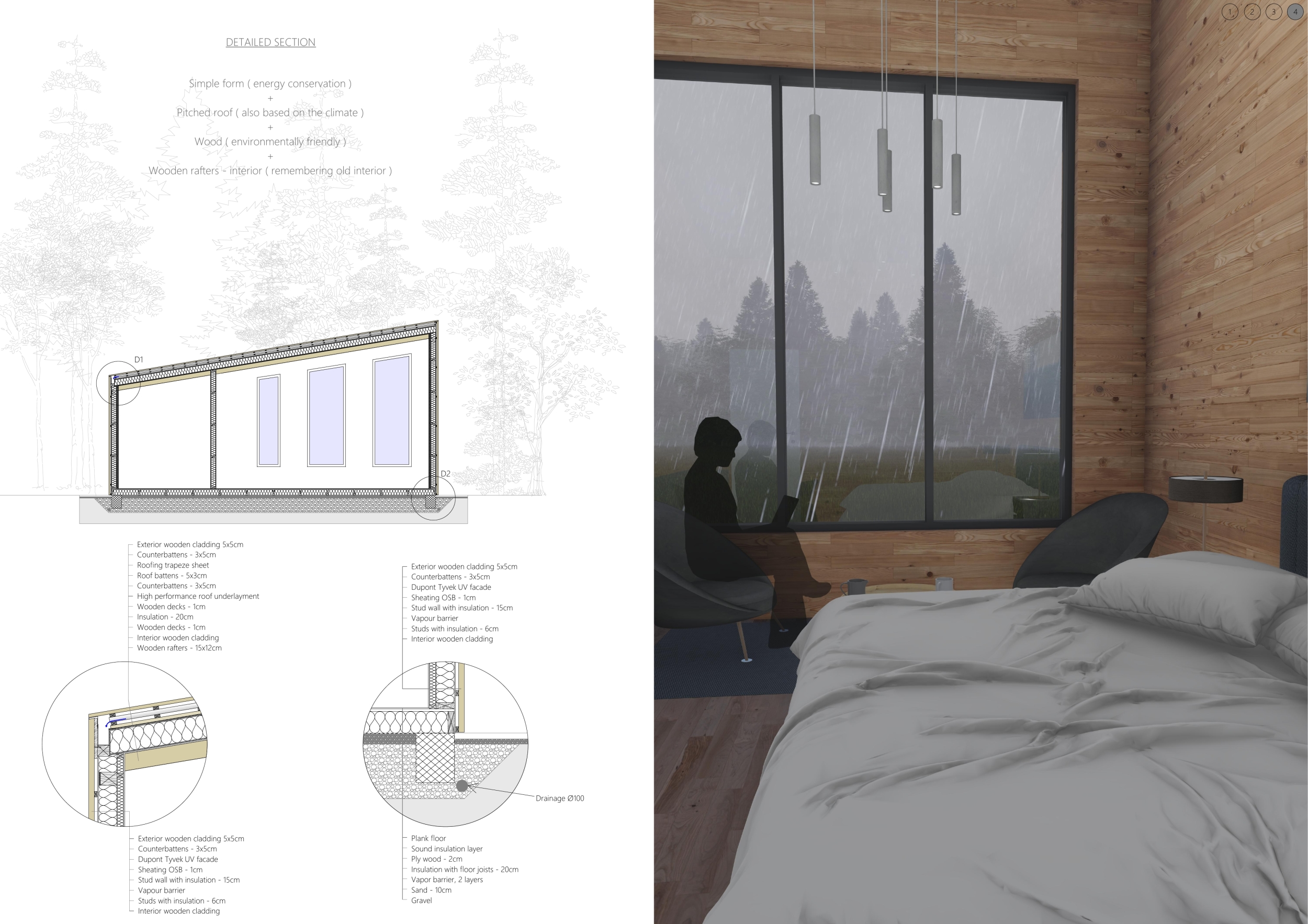 Architecture project // Wooden Cladding and Lake Views in a Nature ...