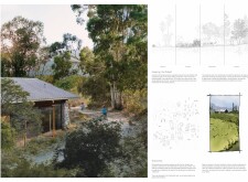 Buildner Sustainability Awardkinderspace2 architecture competition winners