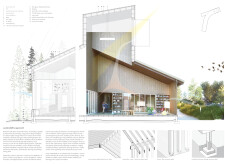 1st Prize Winnerkinderspace2 architecture competition winners