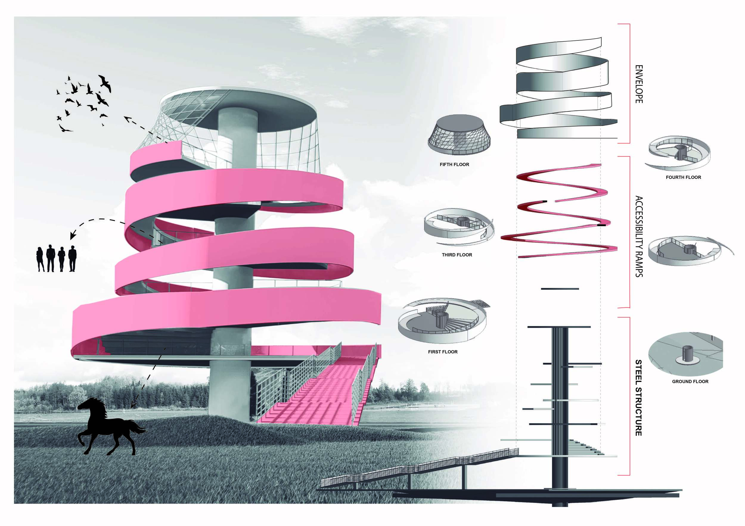 Architecture project // Elevated Observation Space Featuring Panoramic ...