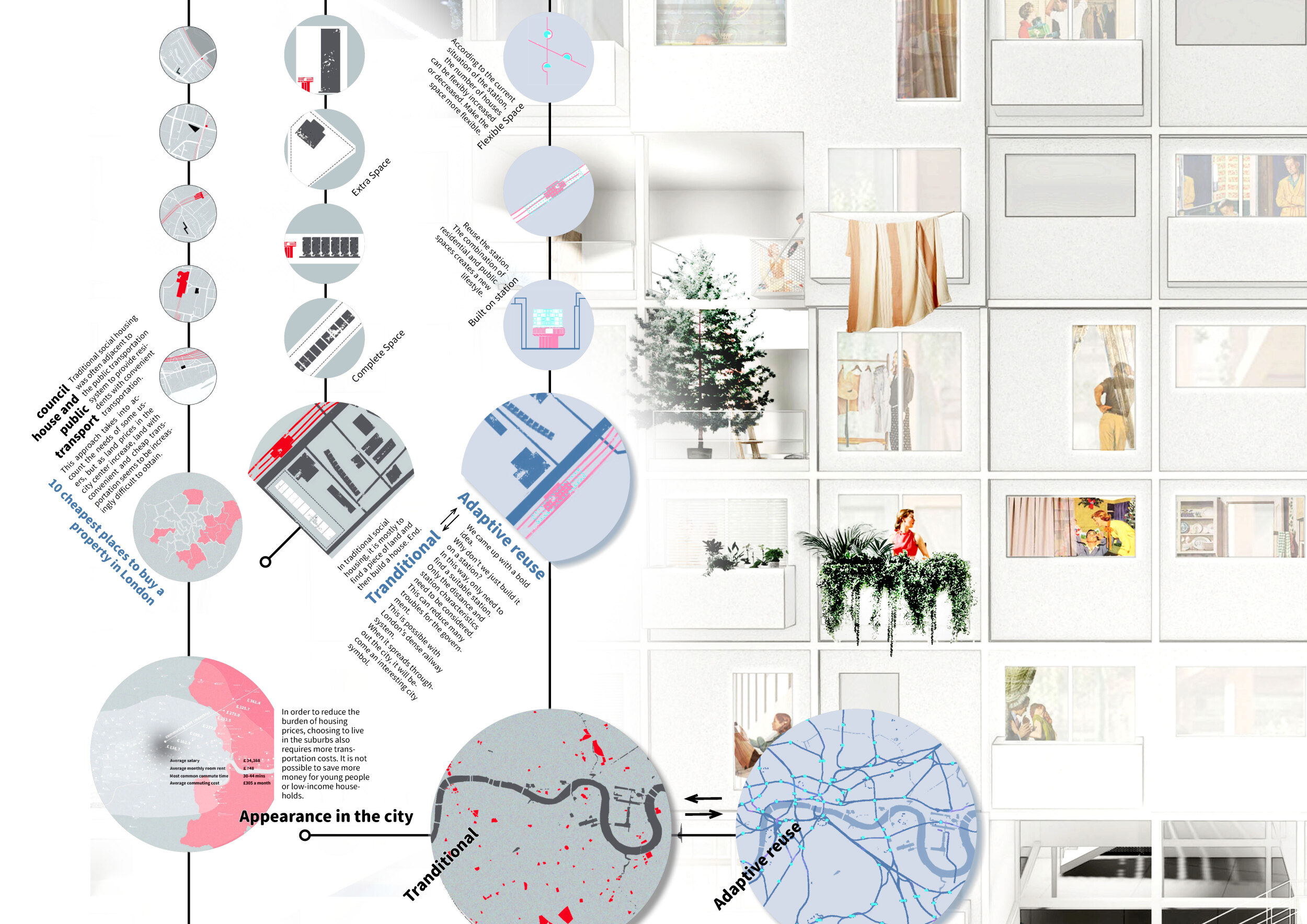 Architecture project // Modular Living Units with Standardized ...