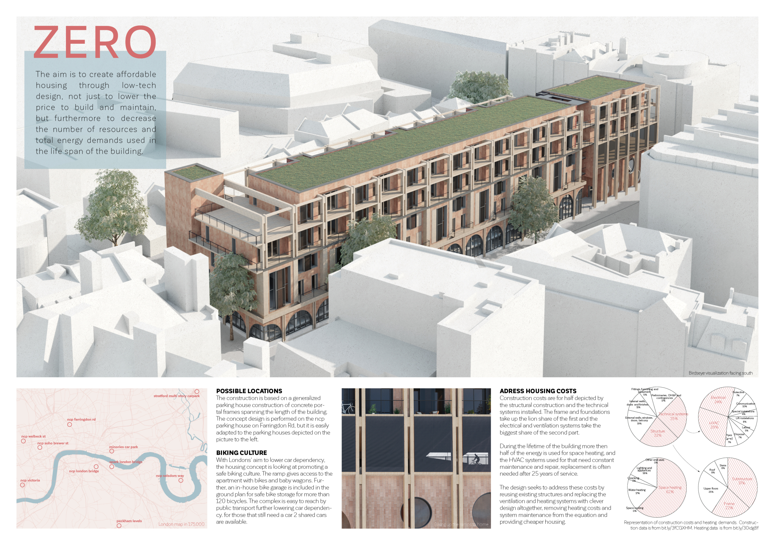 Architecture project // Brick Facades and Vertical Streets Enhancing ...