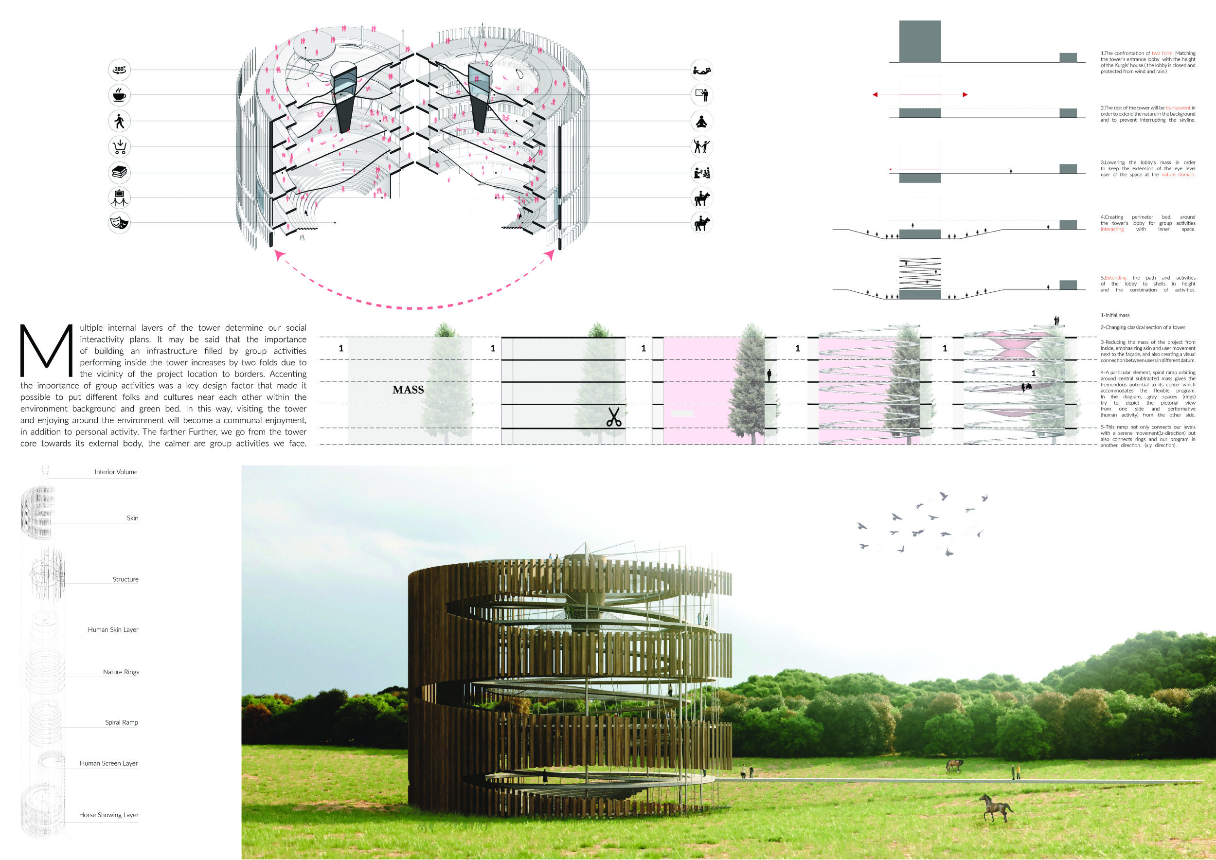 Transparent Structure Architecture project // Transparent Structure Fostering Community ...