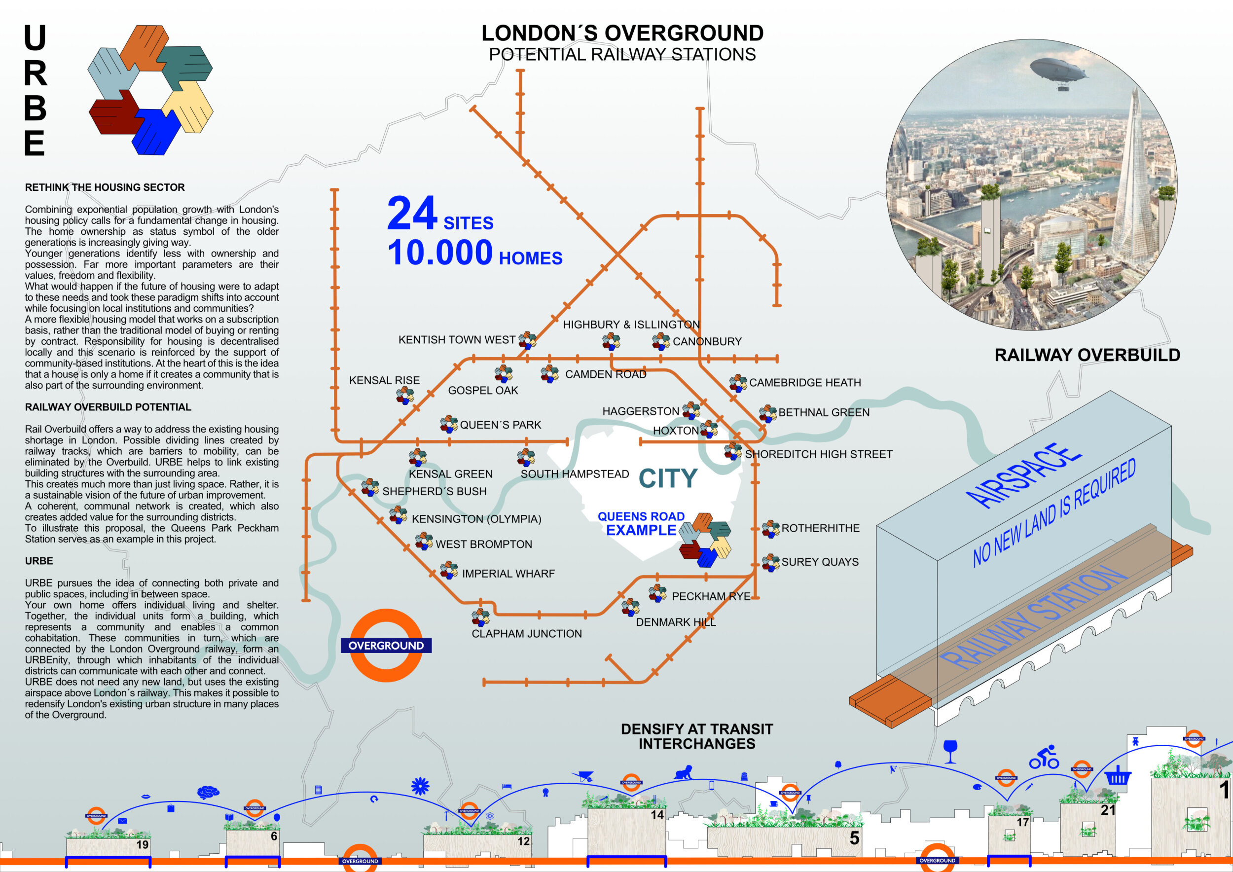 Architecture project // Reimagining Urban Living Above Railway Tracks ...
