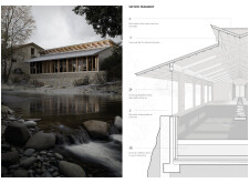 3rd Prize Winnervezriverspa architecture competition winners