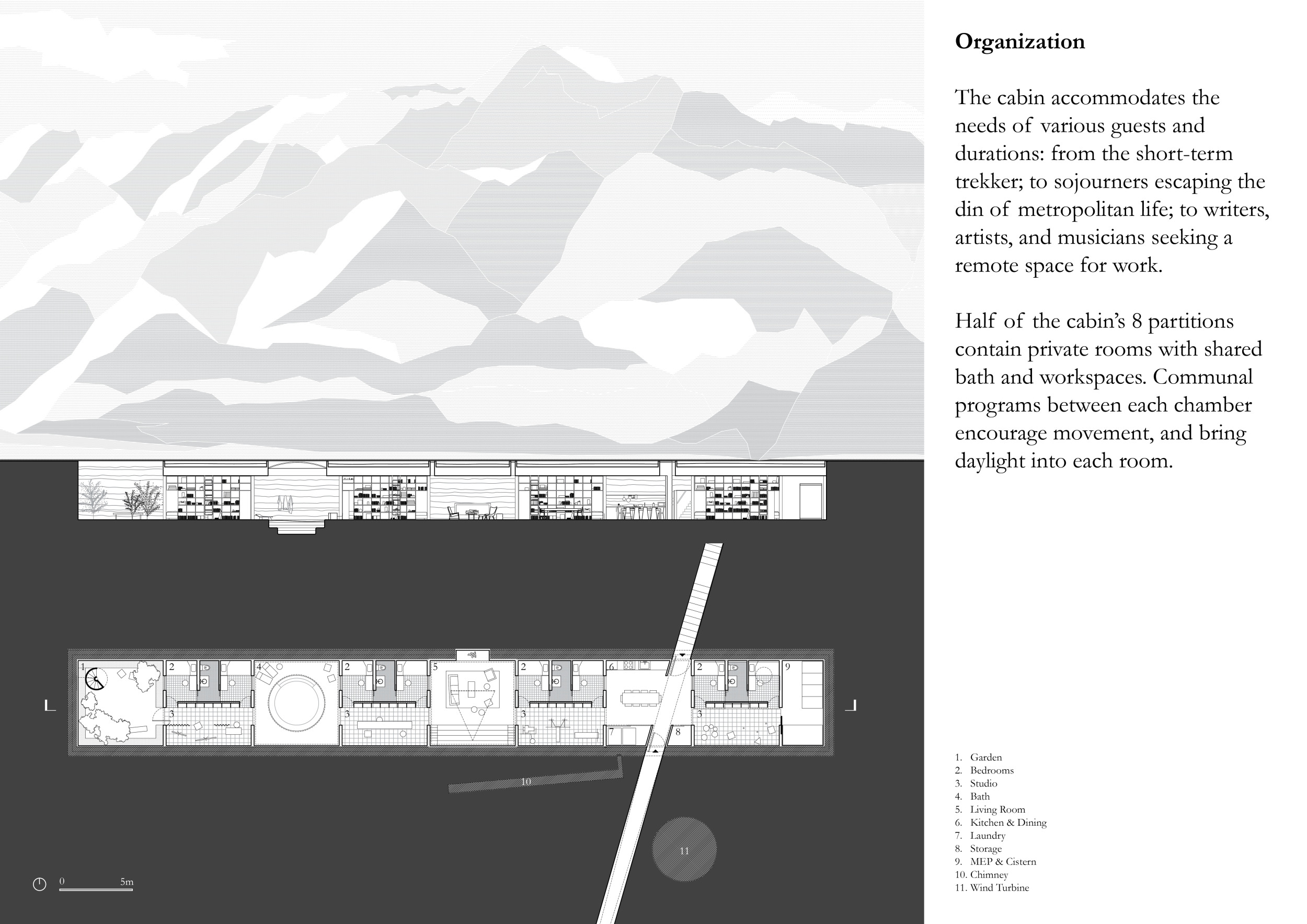 Architecture project // Rammed Earth Structure Harmonizing with ...