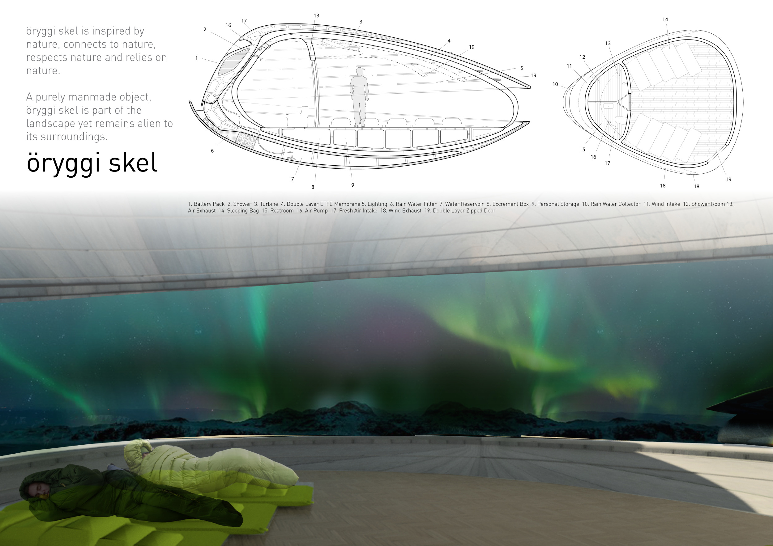 Architecture project // Curvilinear Metal Shell with Etfe Membrane and ...
