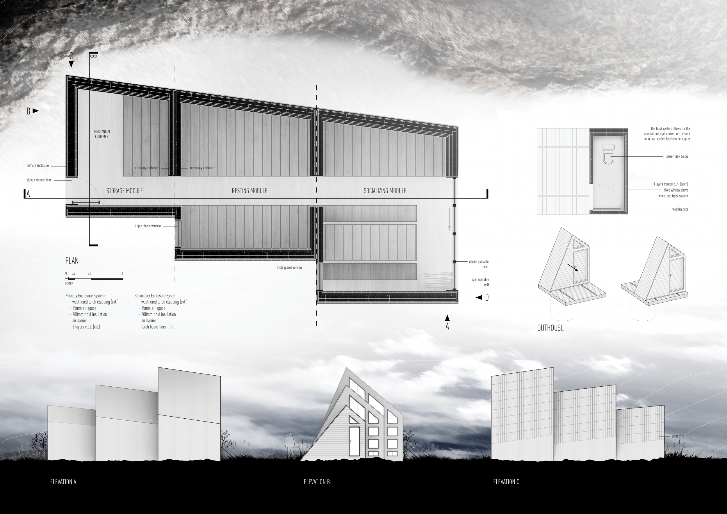 The Future is Here: How Automated Fenestration Solutions are ... - LinkedIn - Eco Industrial Apartment Fenestration Solutions