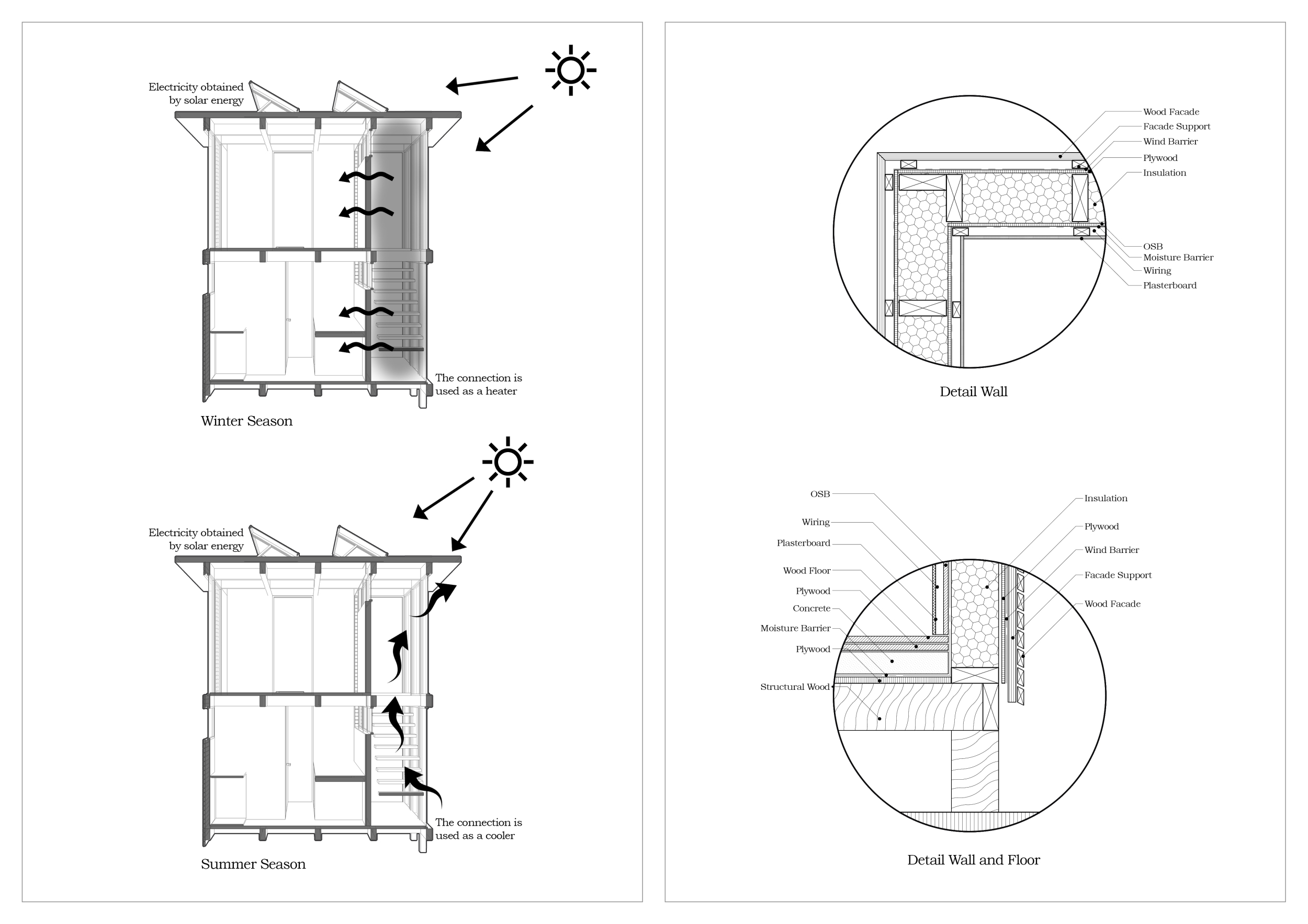 Architecture project // Natural Light and Wood Facade in a Sustainable ...