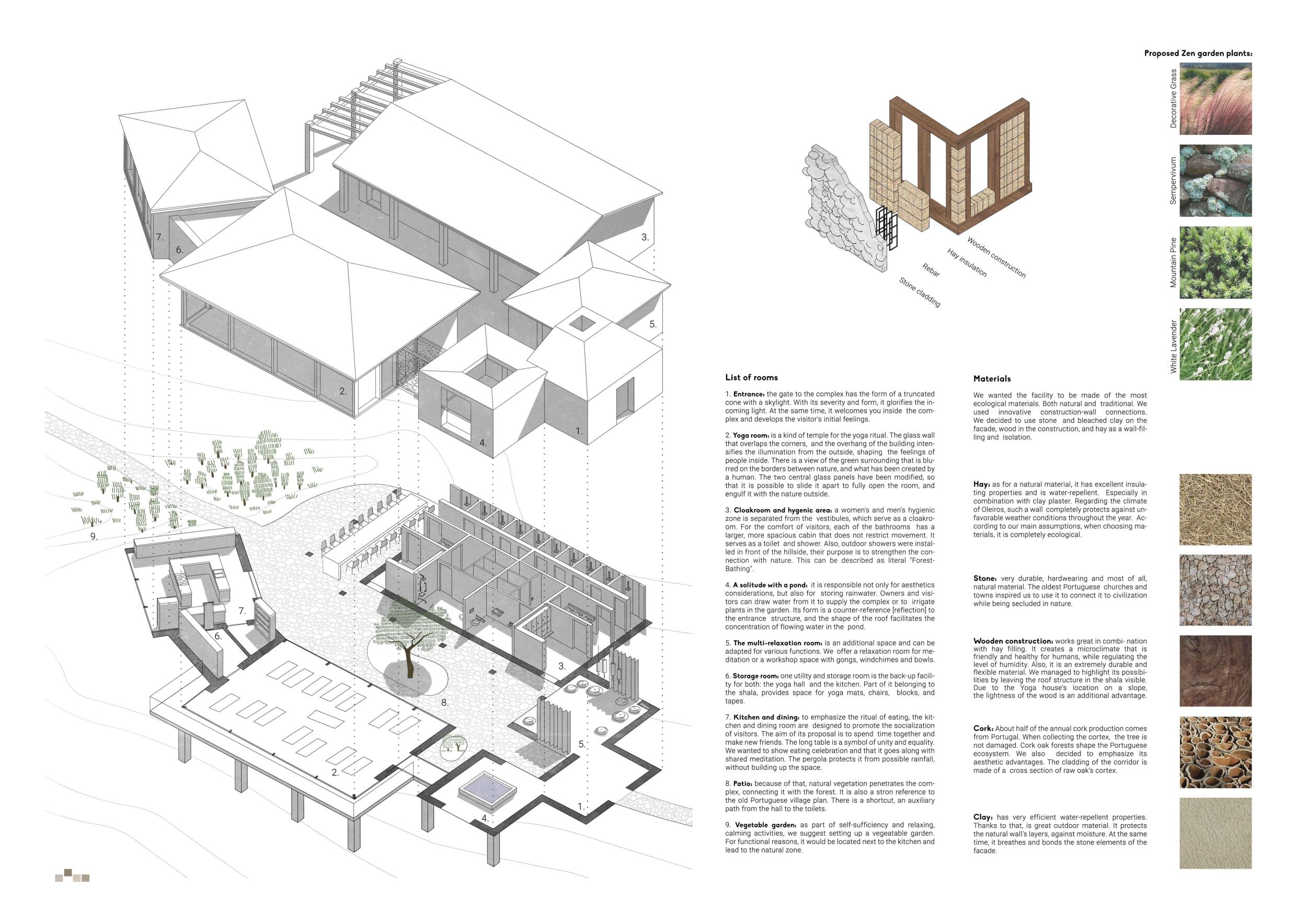 Hay Project Model Architecture project // Hay-Built Structure Embracing Nature with Zen ...