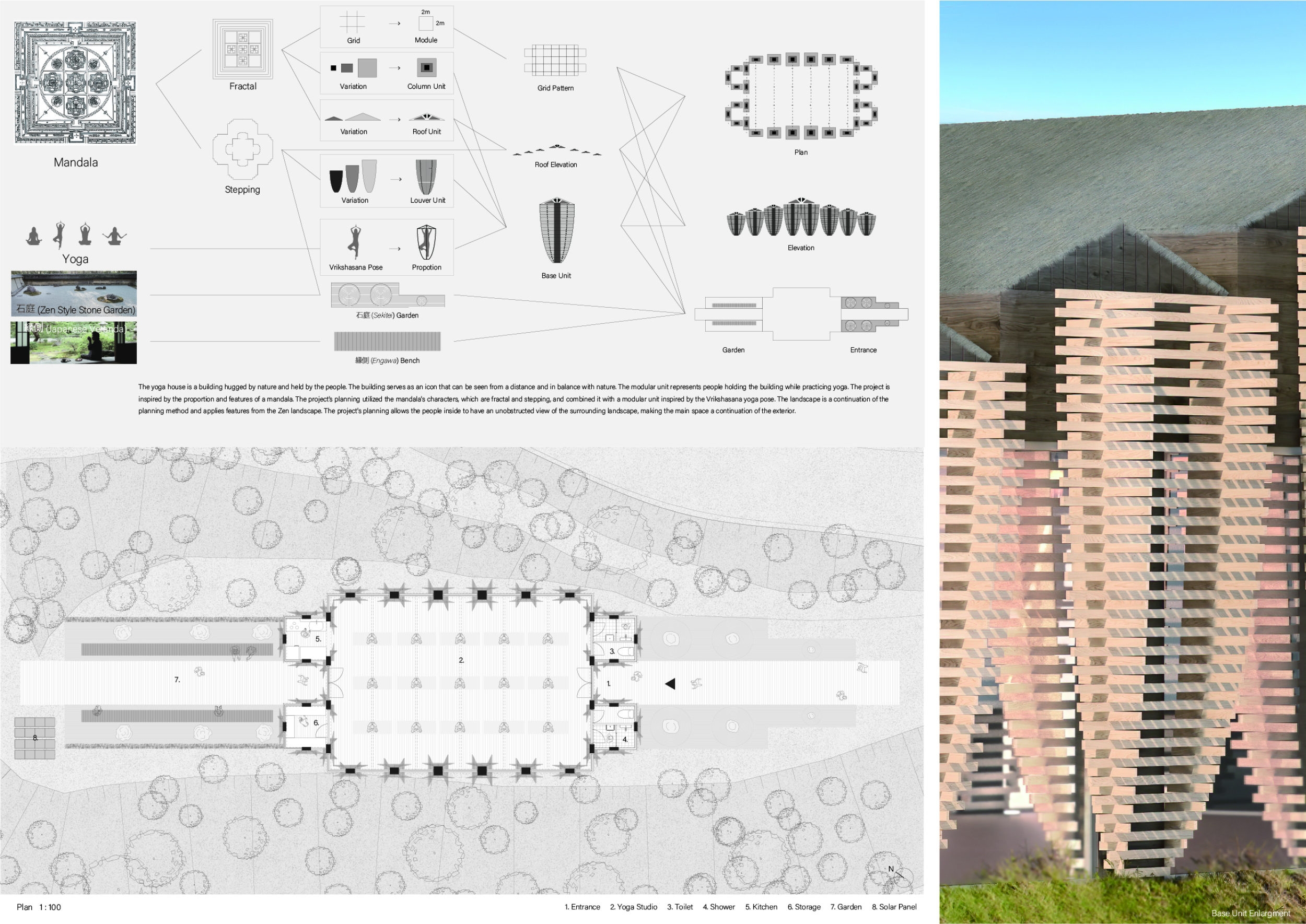 Architecture project // Thatch Roofed Retreat Emphasizing Modular Unity ...