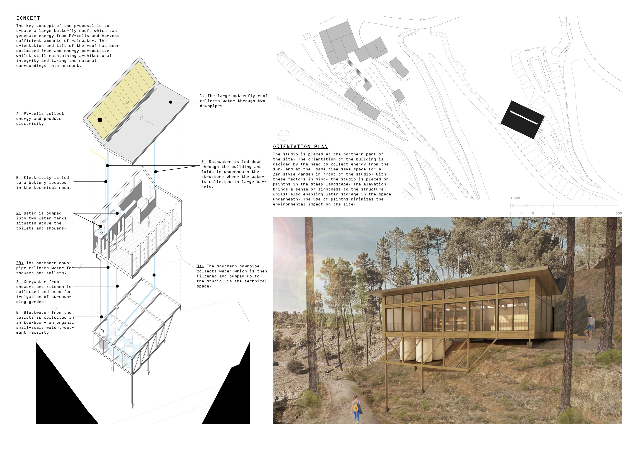 Architecture project // Cedar-Clad Retreat Featuring Butterfly Roof and ...