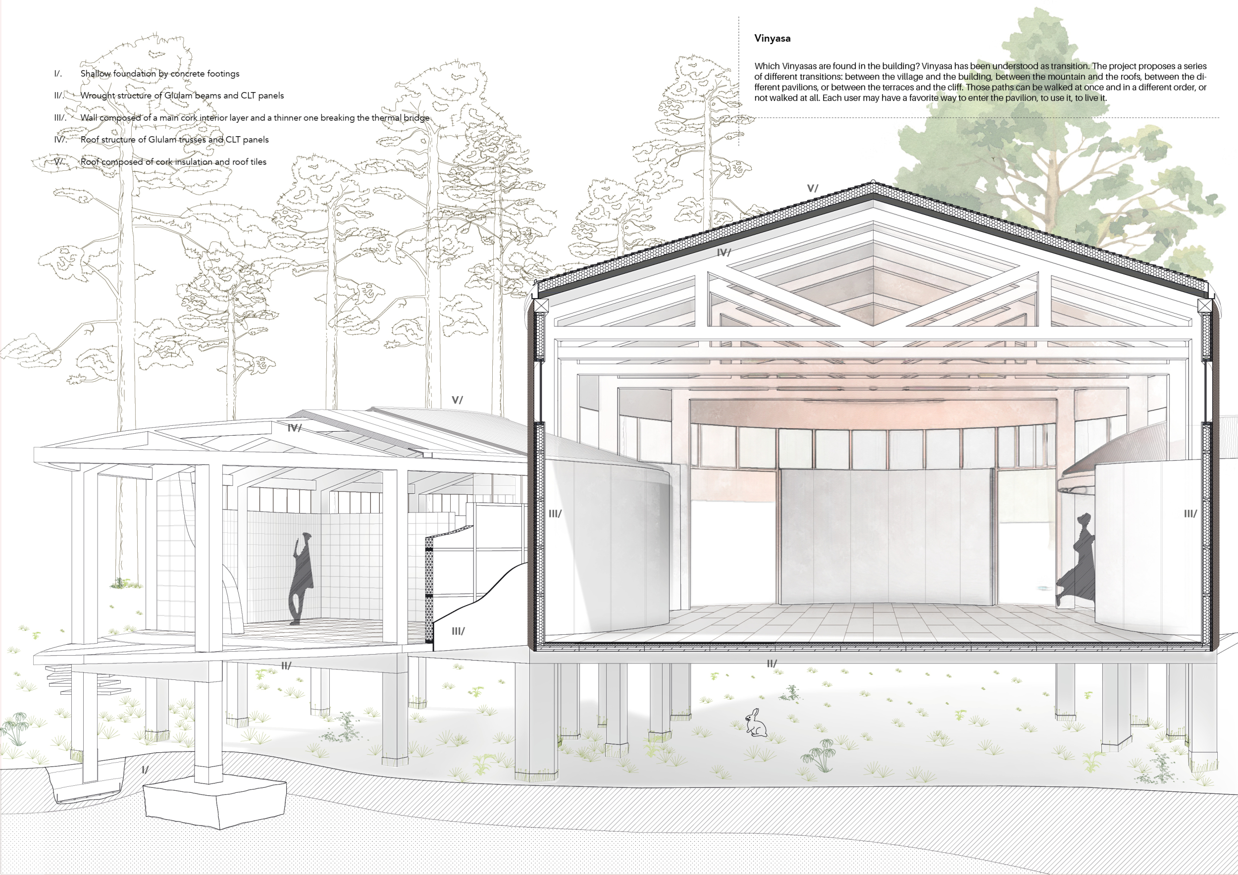 Curated visual reference: Urban Modern Facility Constructions Reference: Architecture Project Charred Wooden Shingles And Green Roof