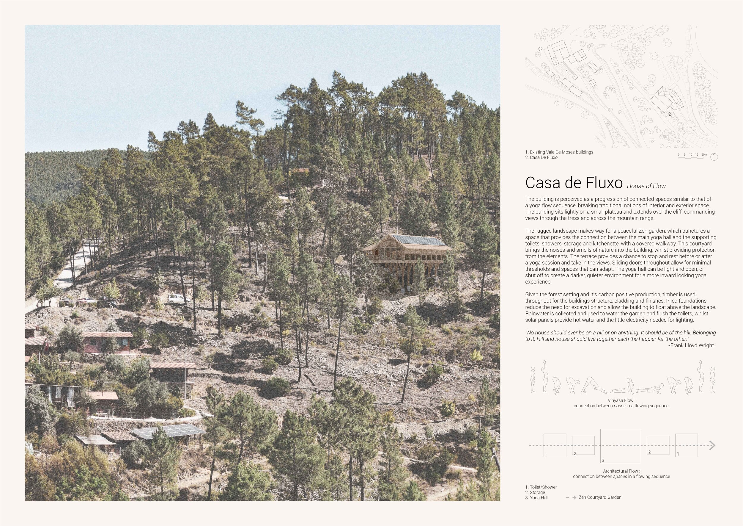 Architecture project // Timber Structure Enhanced by Piled Foundations ...