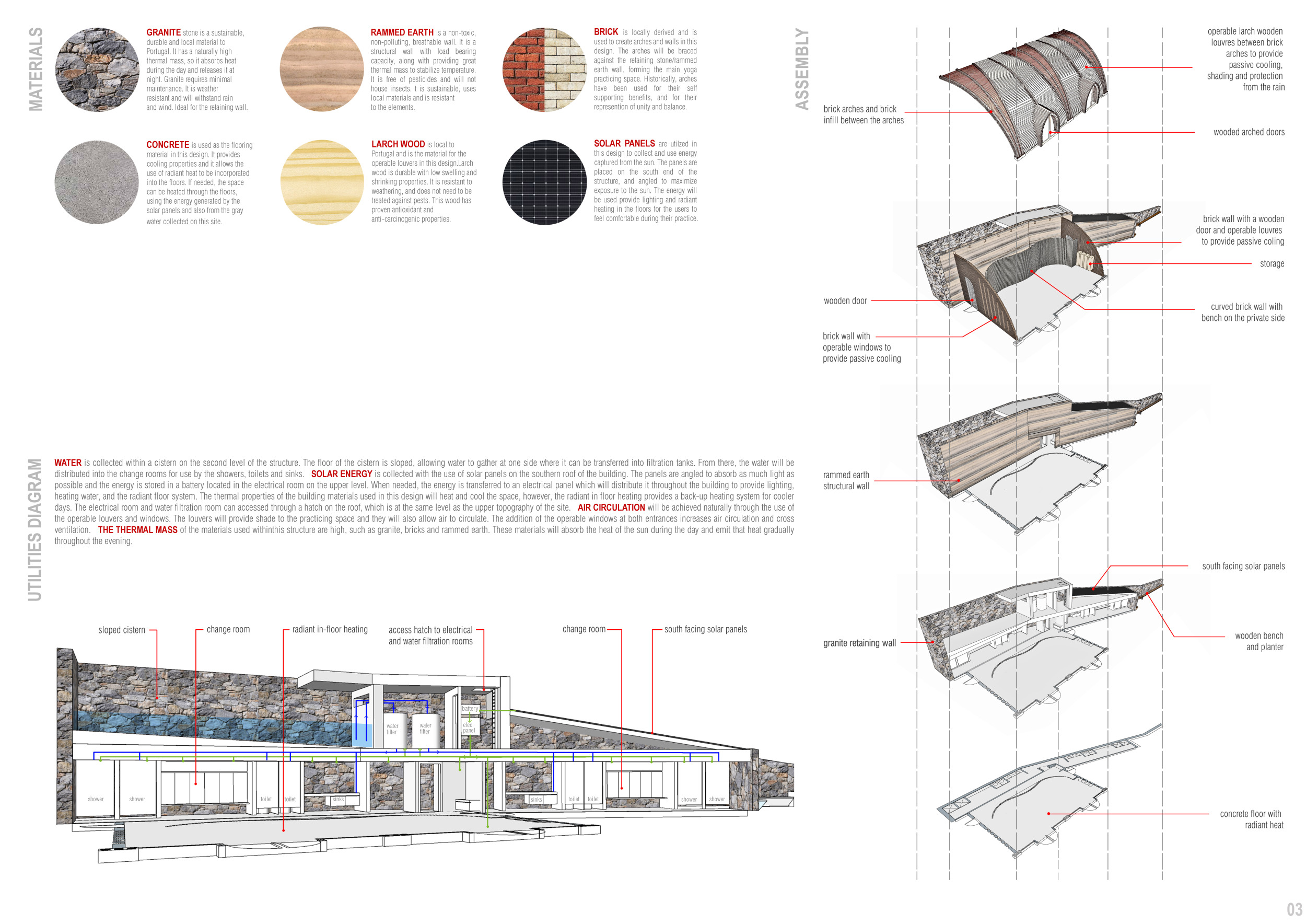 Architecture project // Rammed Earth Walls and Natural Ventilation in a ...
