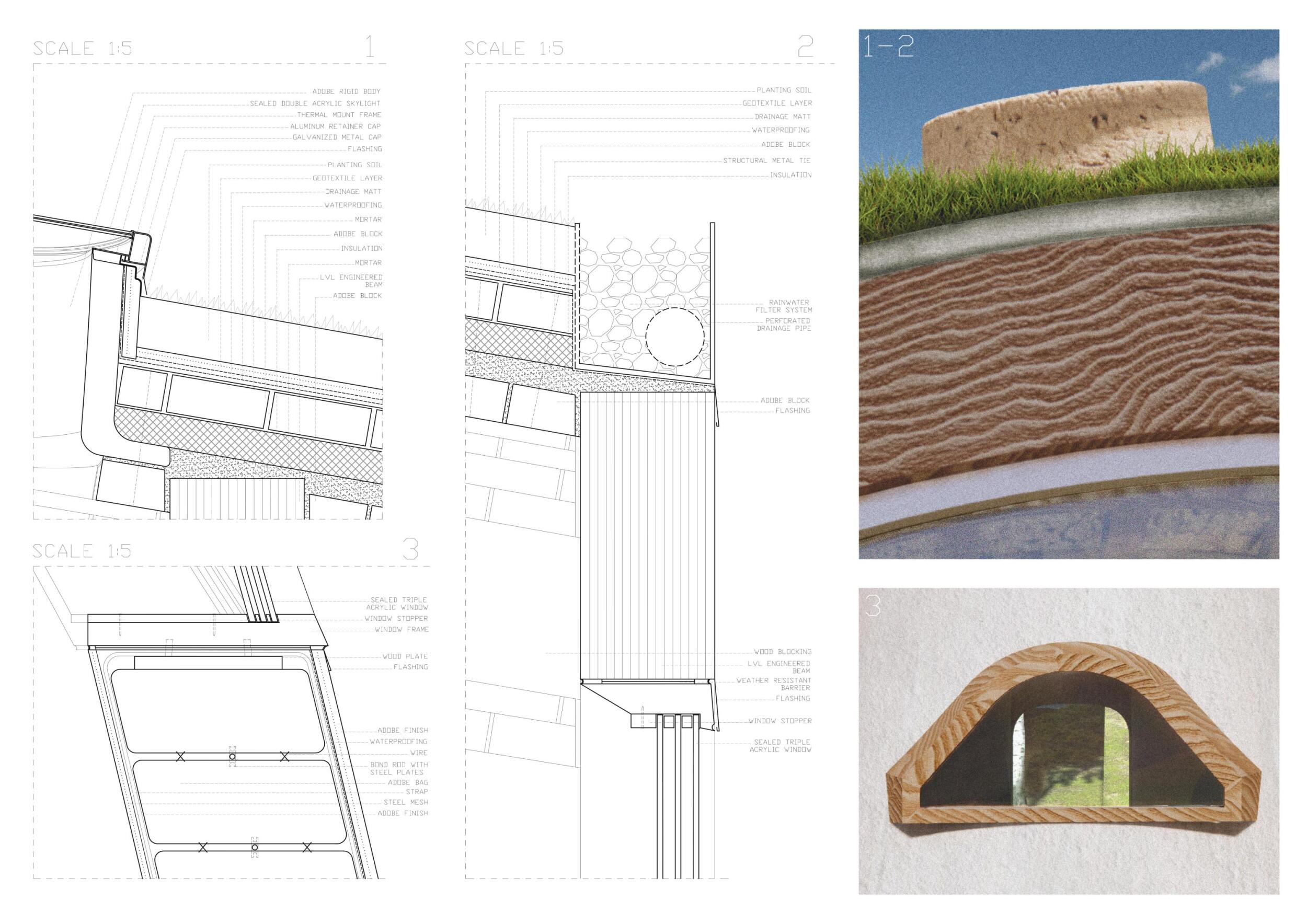 Architecture project // Adobe Blocks and Earthbags Create a Sustainable ...