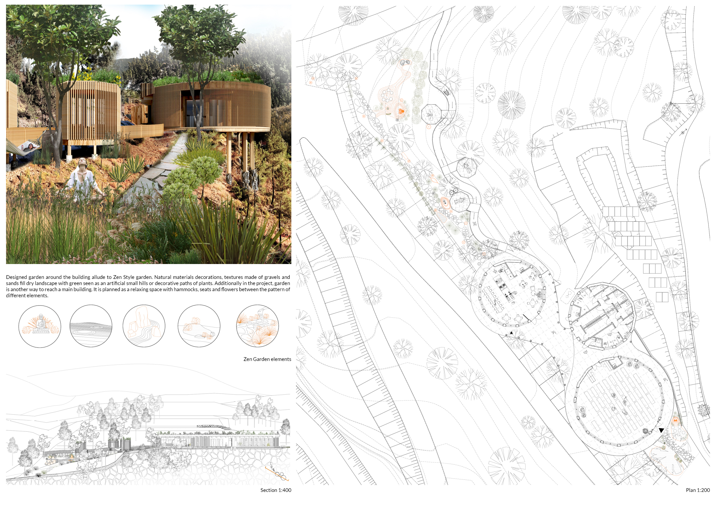 Architecture project // Zen Garden Retreat Using Local Stone and Green ...