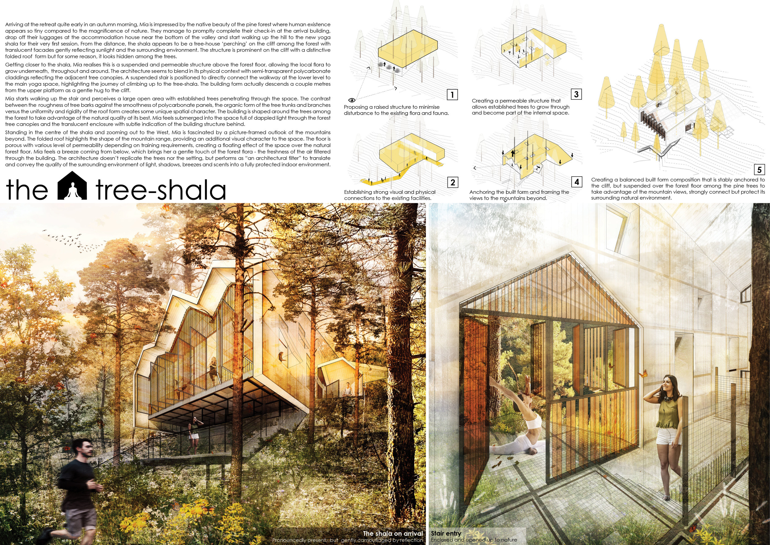 Architecture project // Harmonizing Sustainable Design with ...