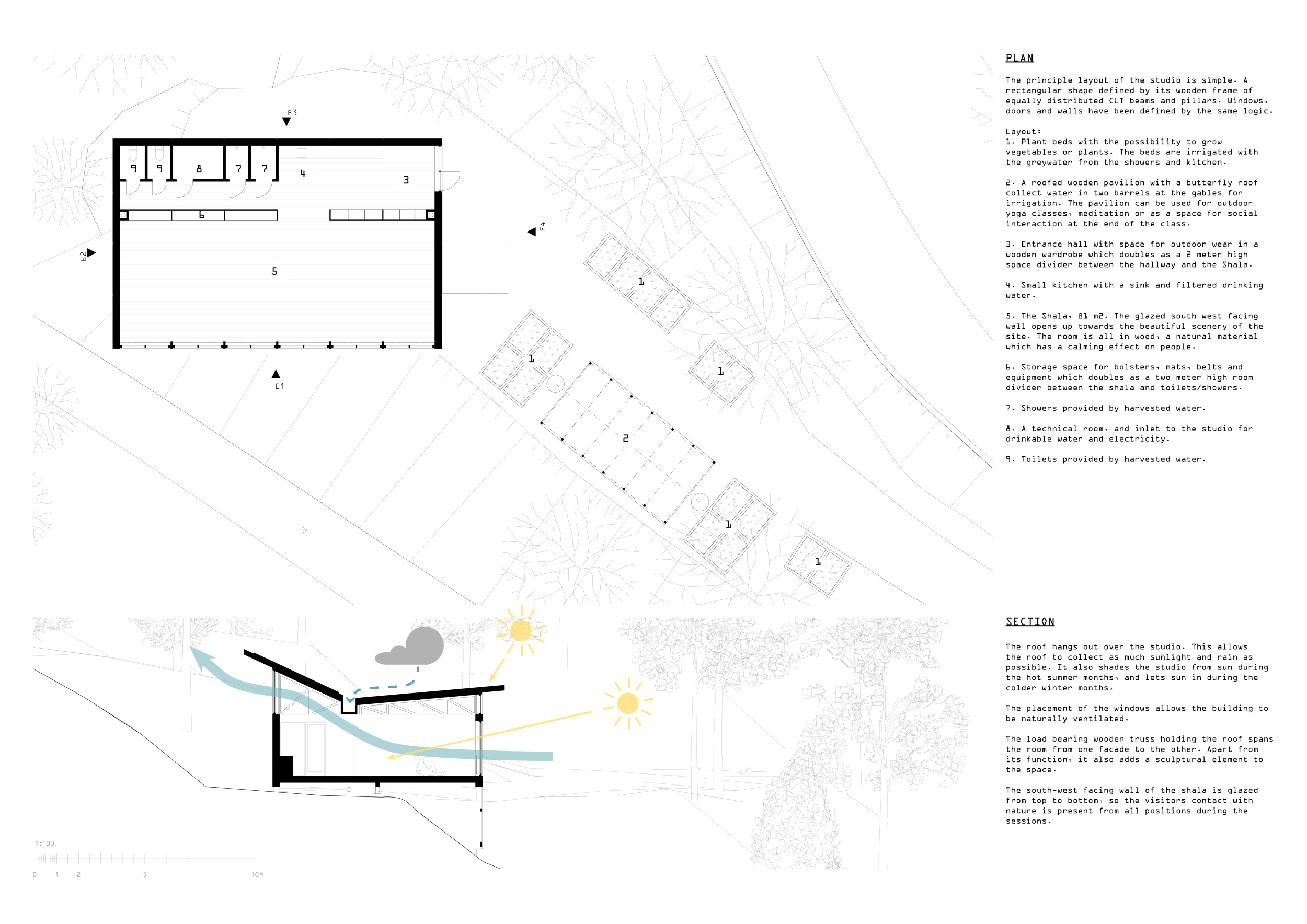 Architecture project // Cedar-Clad Retreat Featuring Butterfly Roof and ...