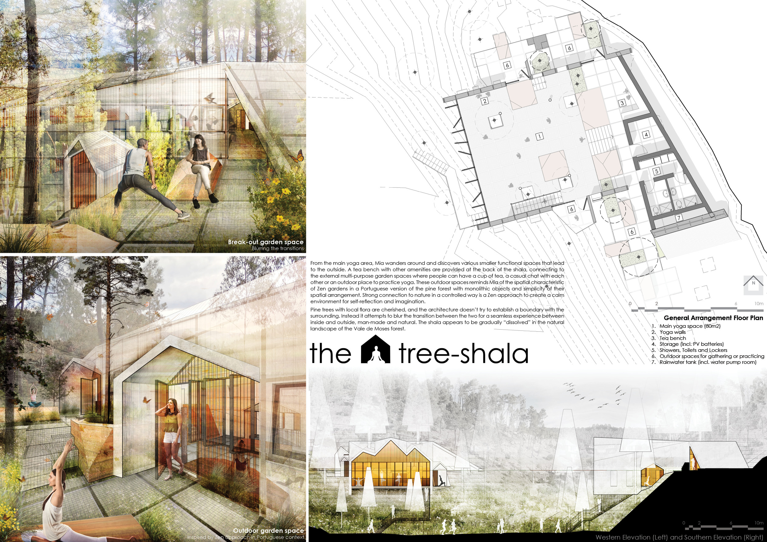 Architecture project // Harmonizing Sustainable Design with ...