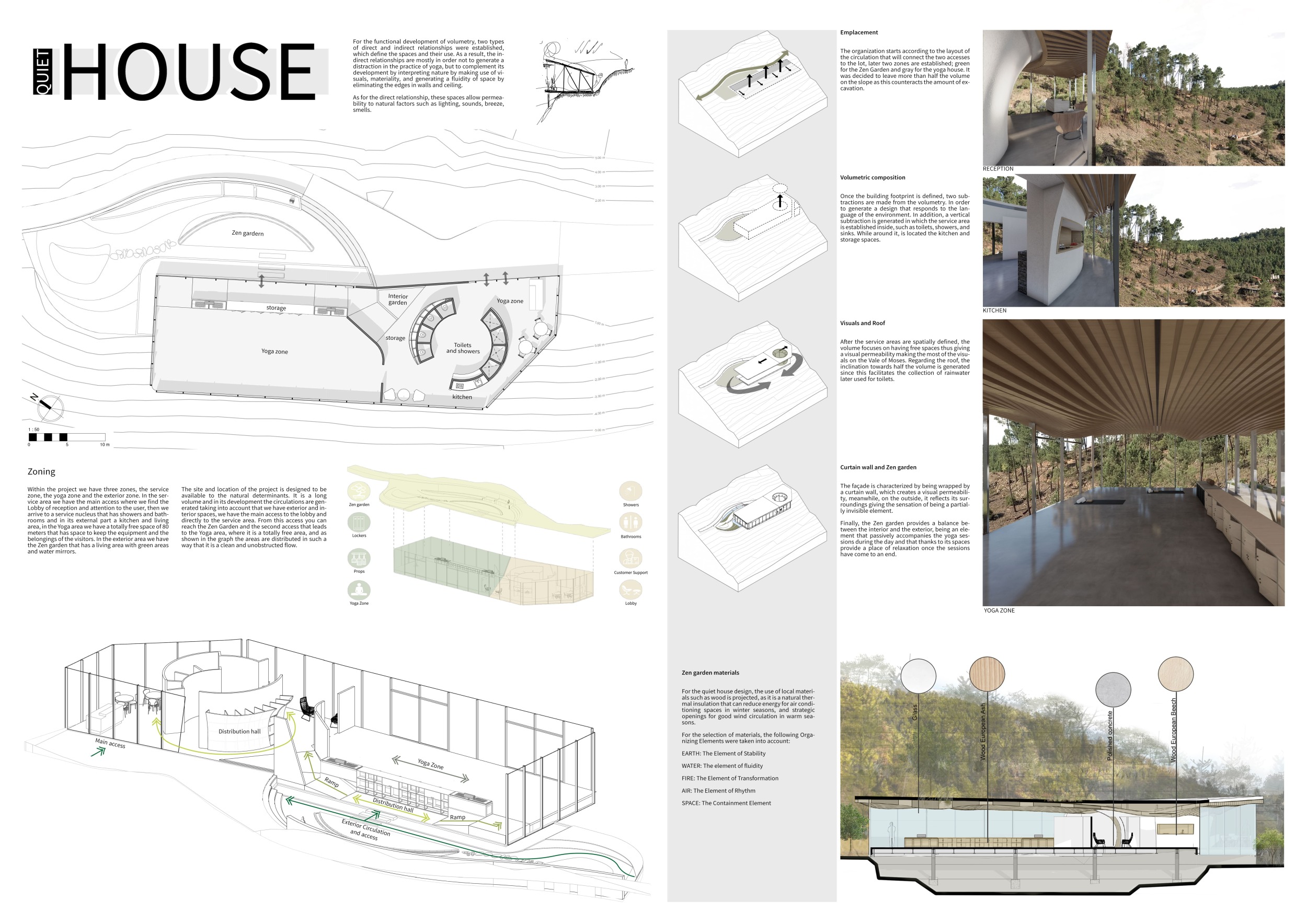Architecture project // Nature-Integrated Zen Space with Sustainable ...