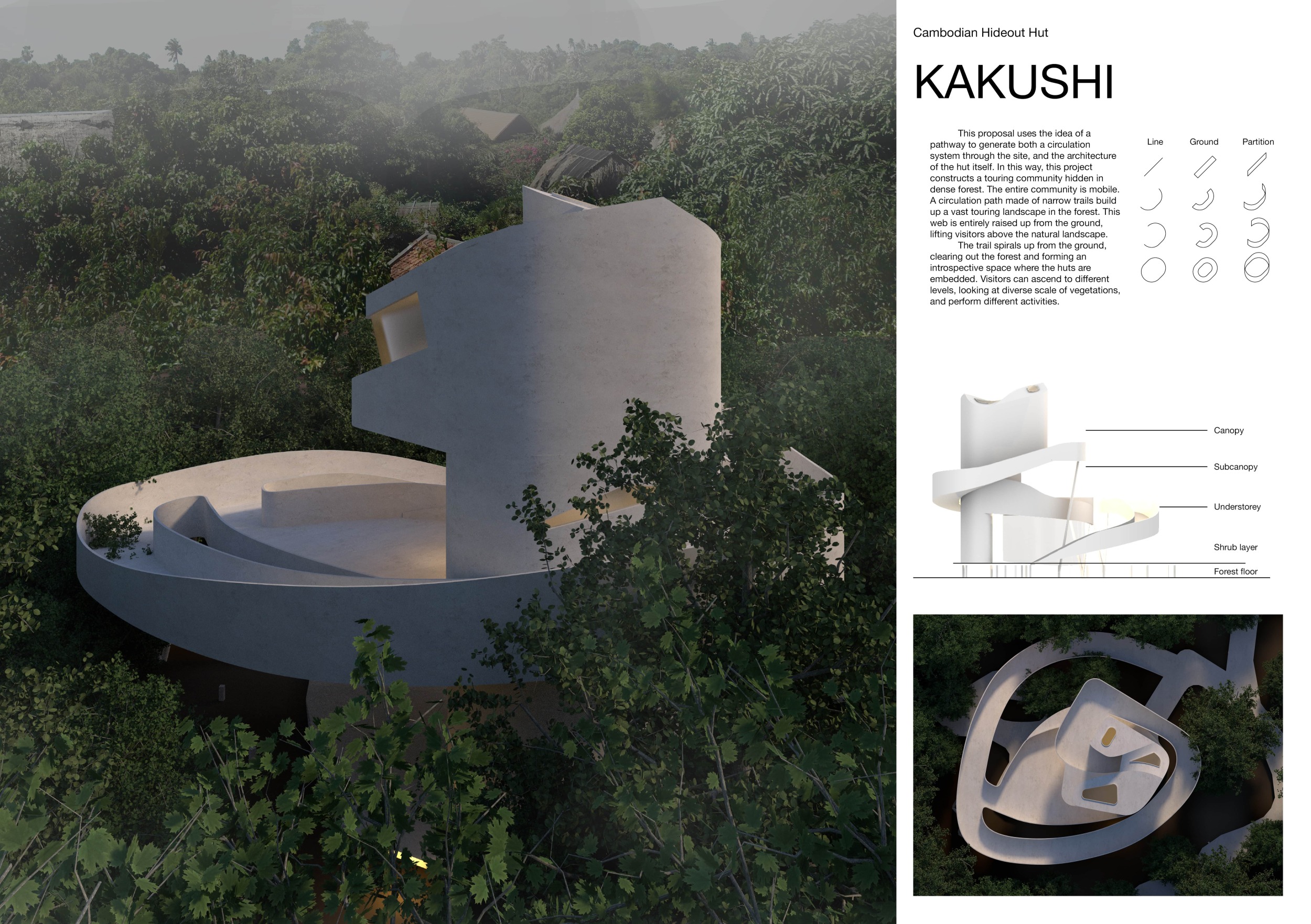 Architecture project // Elevated Pathways Connecting Aerial Yoga Spaces ...