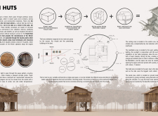 Client Favoritecambodiahuts architecture competition winners