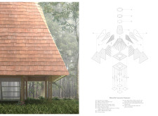 1st Prize Winnercambodiahuts architecture competition winners