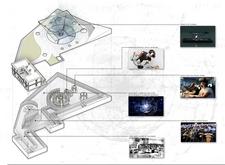 3rd Prize Winnerlondoninternetmuseum architecture competition winners