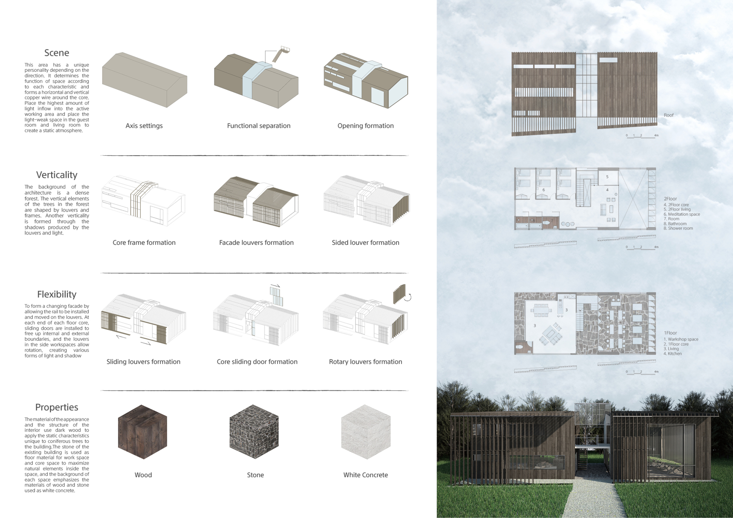 Architecture project // Coniferous Canopy of Natural Light in a ...