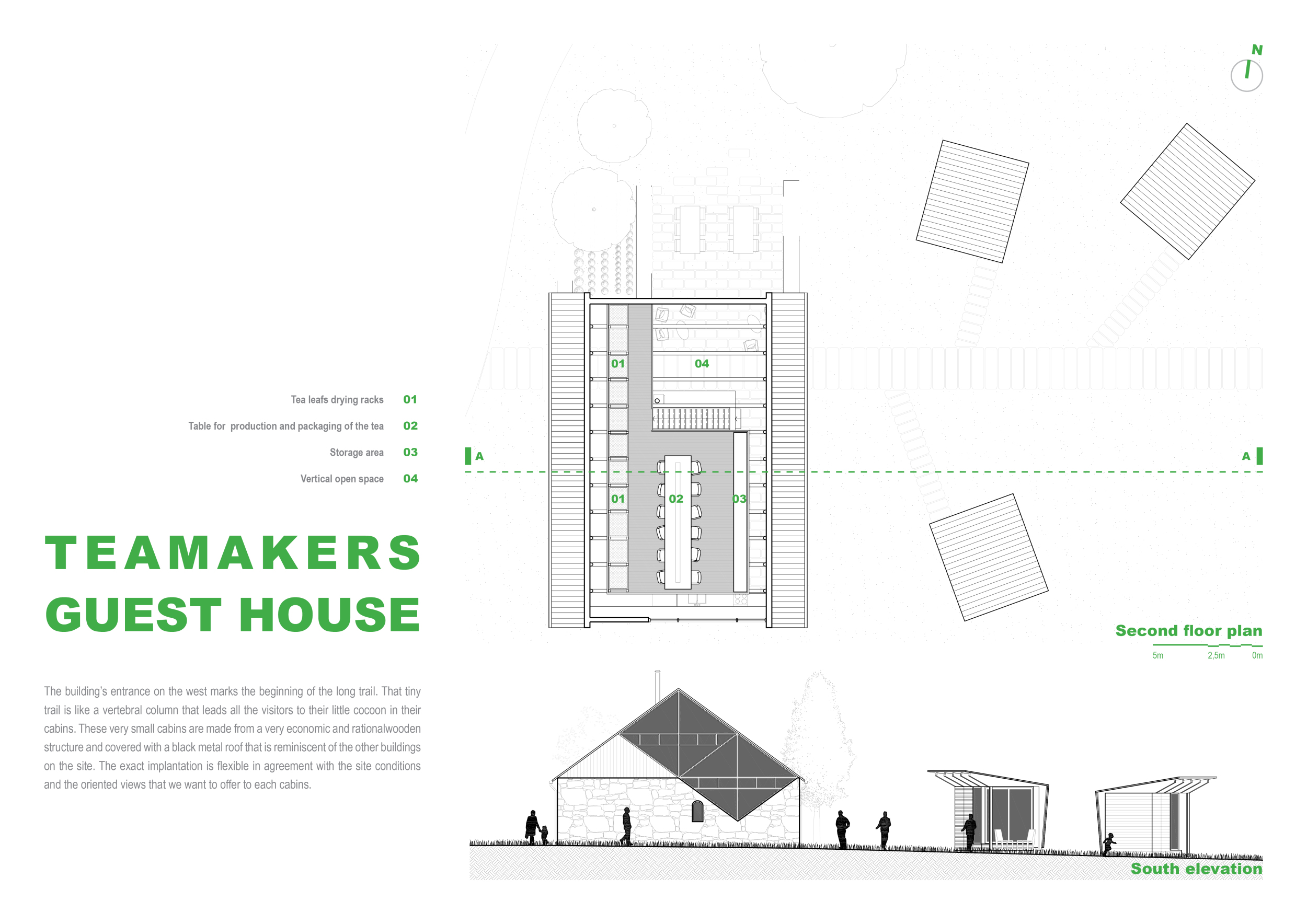 Architecture project // Stone Barn Integration with Wooden Cabins and ...