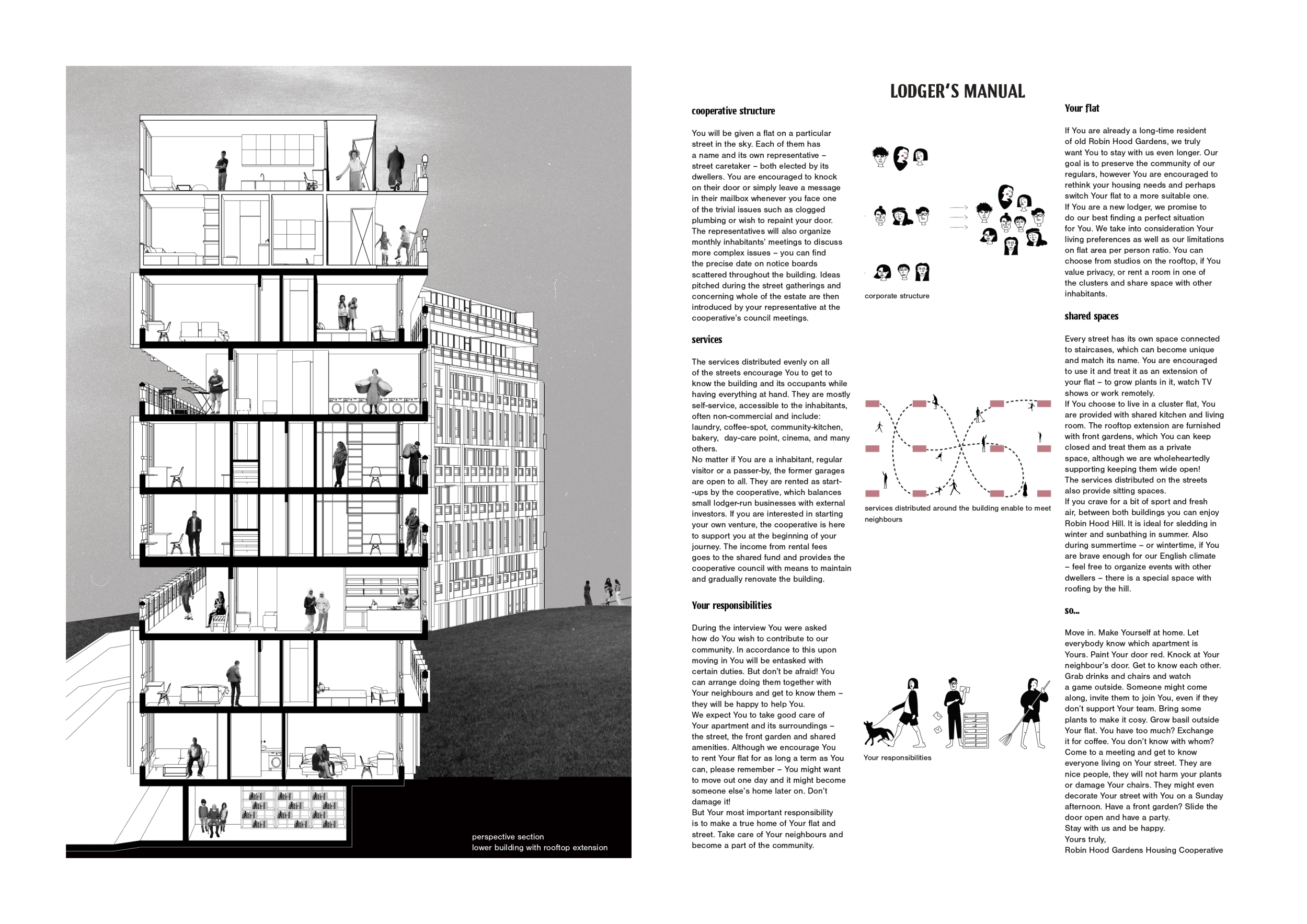Architecture project // Rooftop Extensions and Communal Gardens ...
