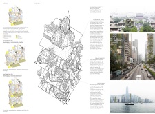 2nd Prize Winner + 
BB STUDENT AWARDcollectiveliving architecture competition winners
