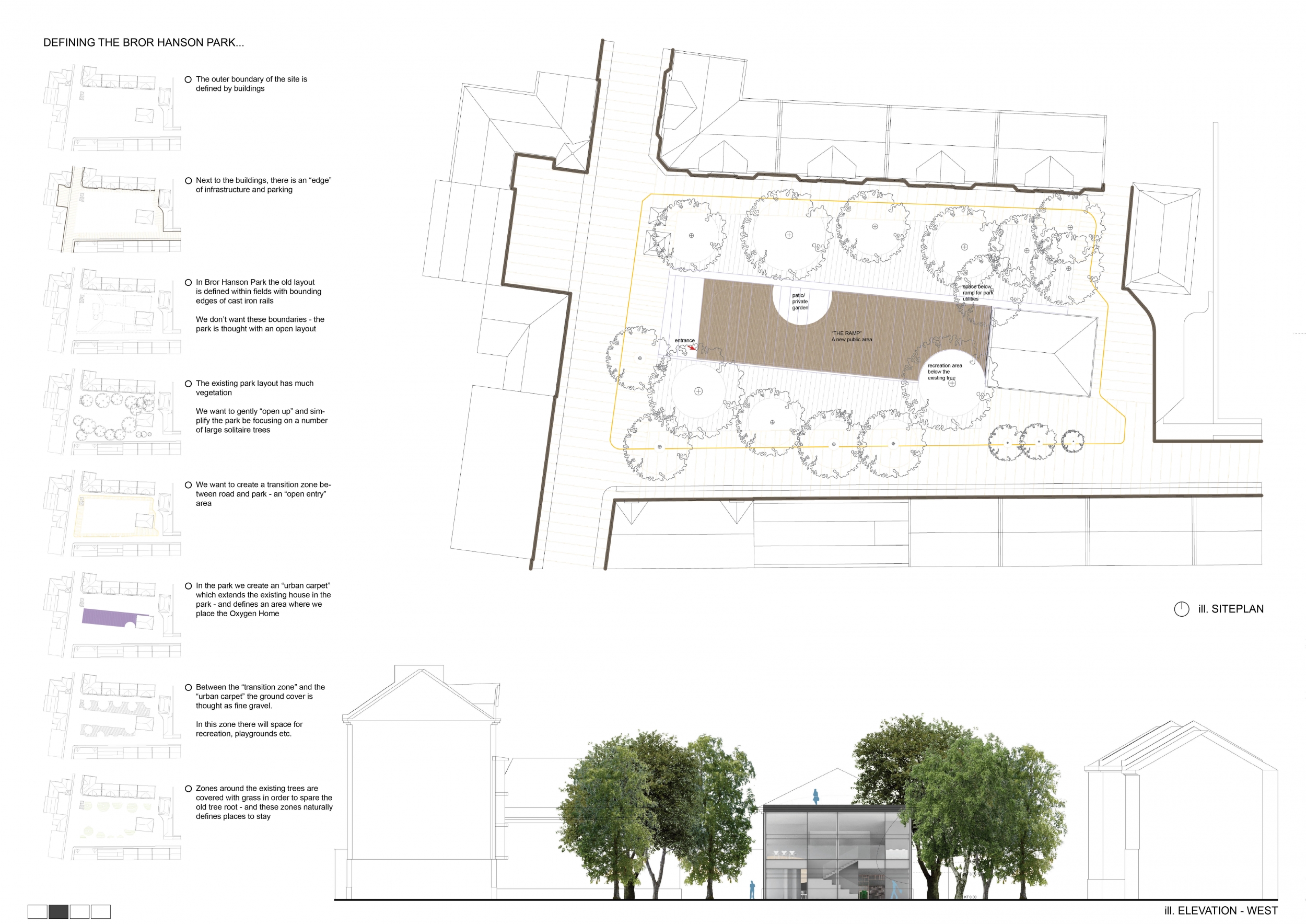 Architecture project // Sculptural Sloping Roof Integrating Glass ...